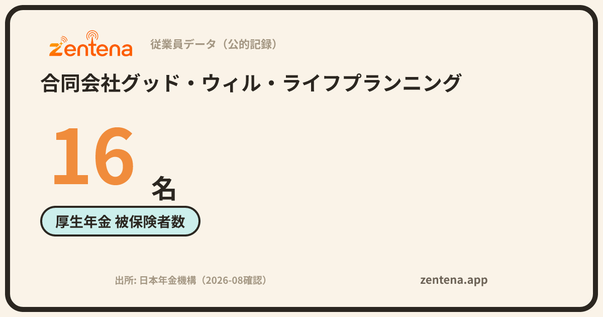 合同会社グッド・ウィル・ライフプランニングの従業員データカード