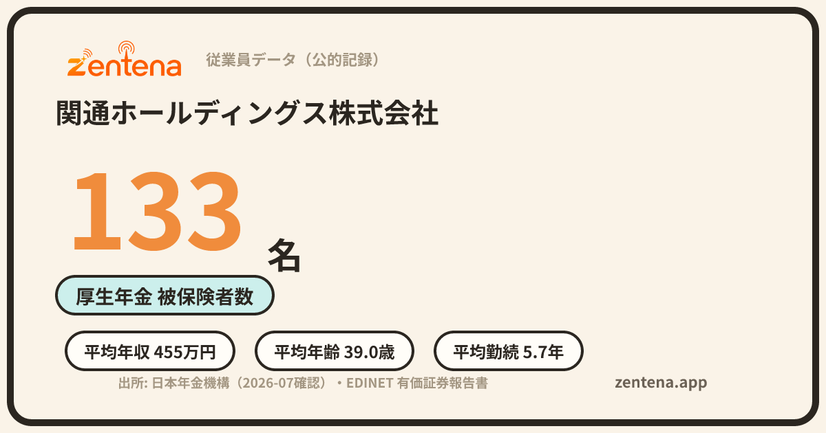 関通ホールディングス株式会社の従業員データカード