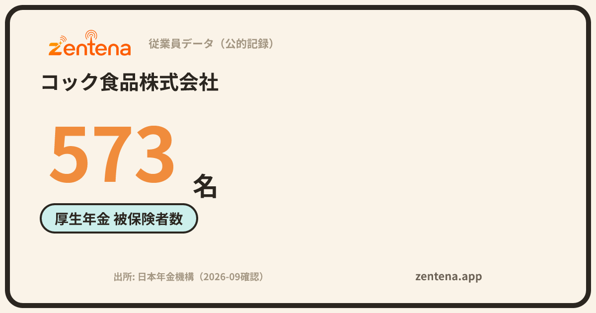 コック食品株式会社の従業員データカード