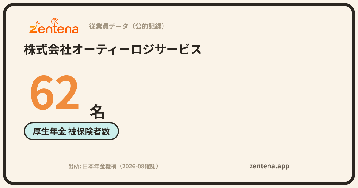 株式会社オーティーロジサービスの従業員データカード