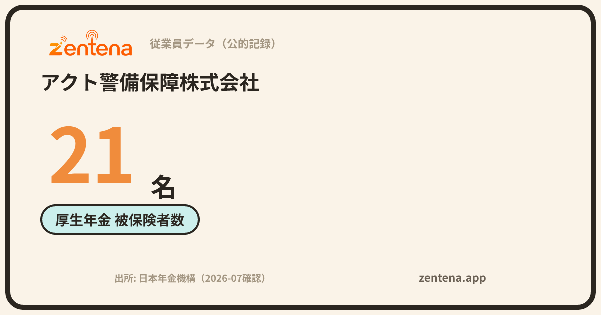 アクト警備保障株式会社の従業員データカード