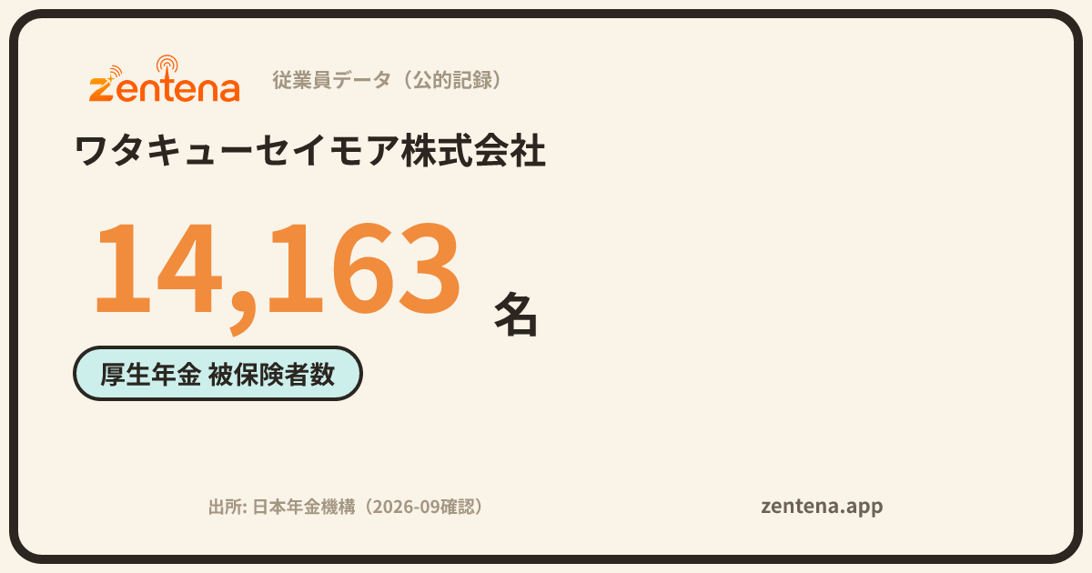 ワタキューセイモア株式会社の従業員データカード
