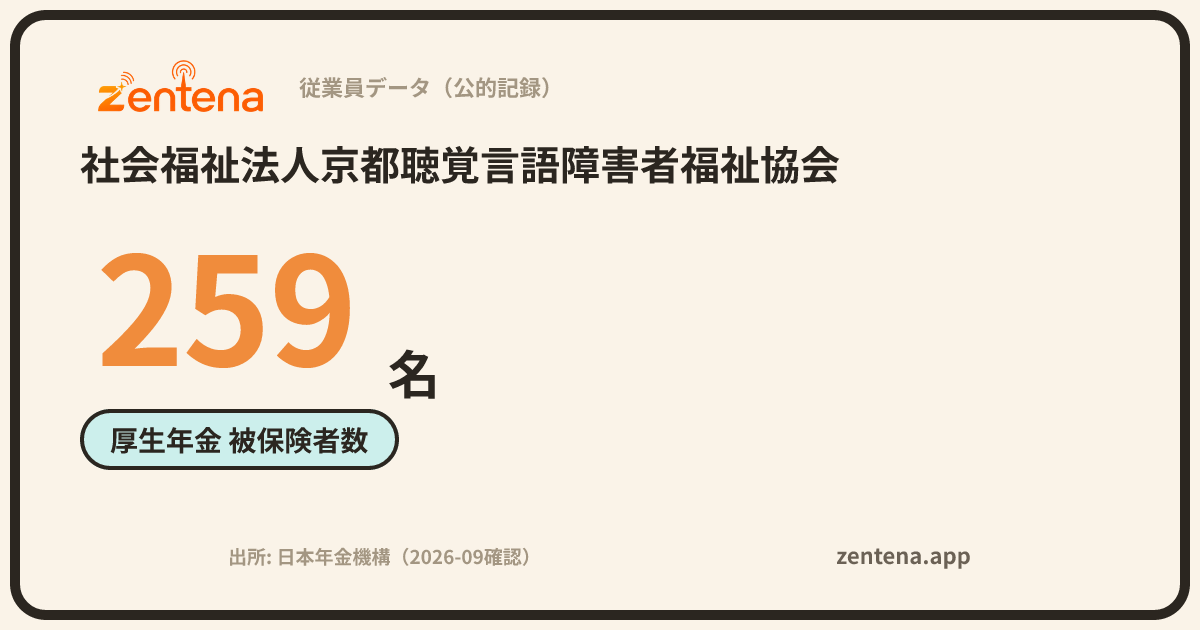 社会福祉法人京都聴覚言語障害者福祉協会の従業員データカード