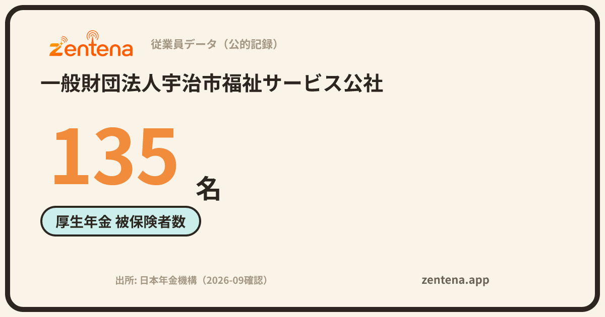 一般財団法人宇治市福祉サービス公社の従業員データカード
