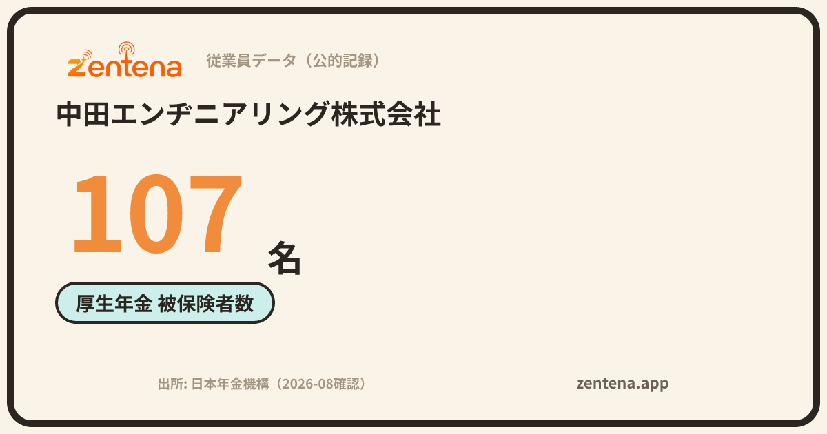 中田エンヂニアリング株式会社の従業員データカード
