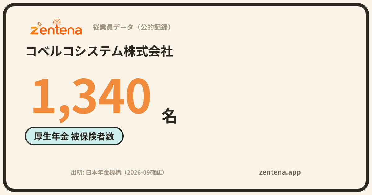 コベルコシステム株式会社の従業員データカード