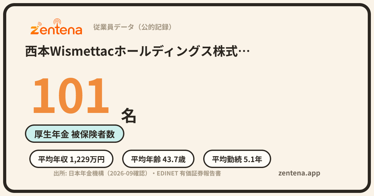 西本Wismettacホールディングス株式会社の従業員データカード