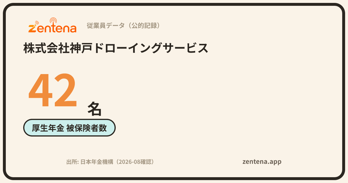 株式会社神戸ドローイングサービスの従業員データカード
