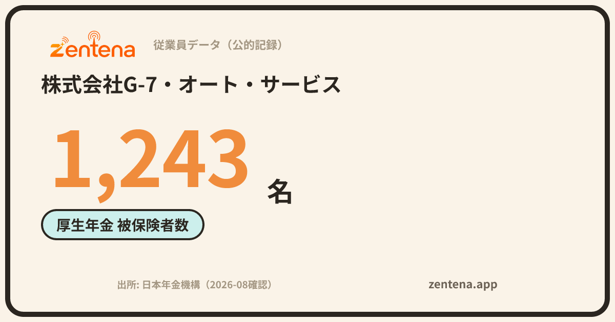 株式会社G-7・オート・サービスの従業員データカード
