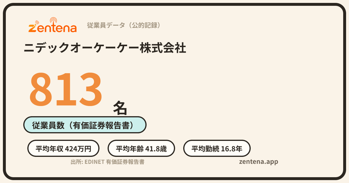 ニデックオーケーケー株式会社の従業員データカード
