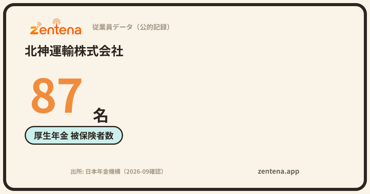 北神運輸株式会社の従業員データカード