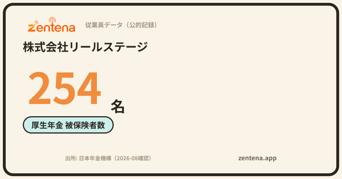 株式会社リールステージの従業員データカード