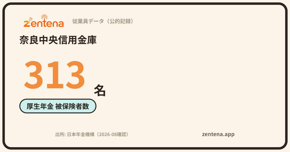 奈良中央信用金庫の従業員データカード