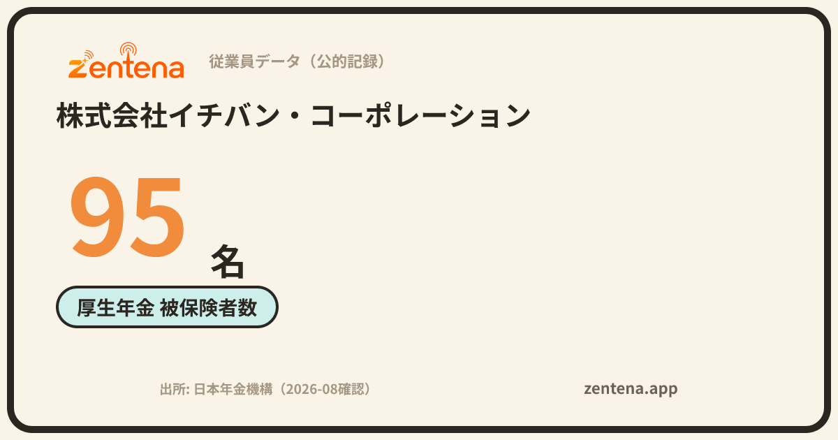 株式会社イチバン・コーポレーションの従業員データカード