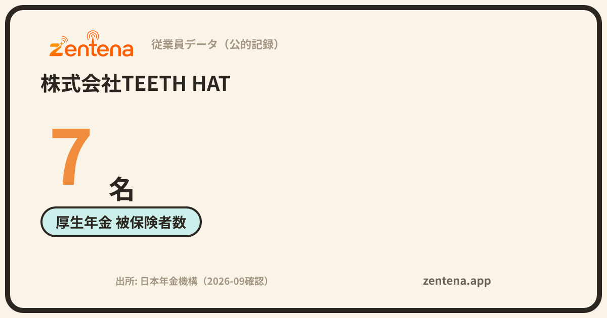 株式会社TEETH HATの従業員データカード