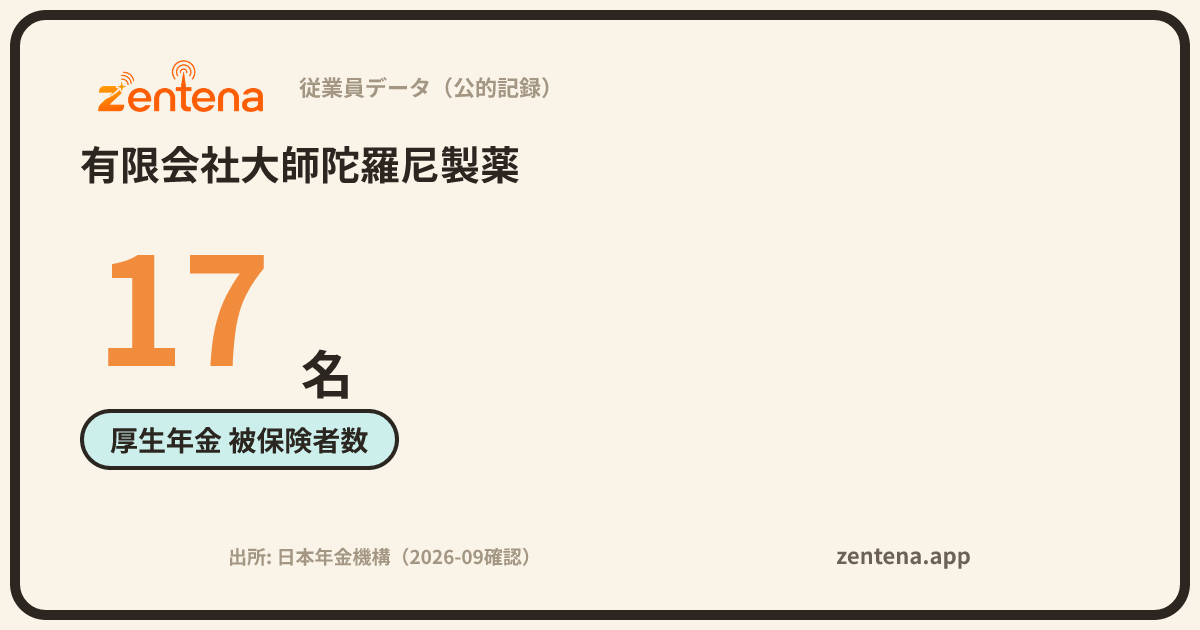 有限会社大師陀羅尼製薬の従業員データカード