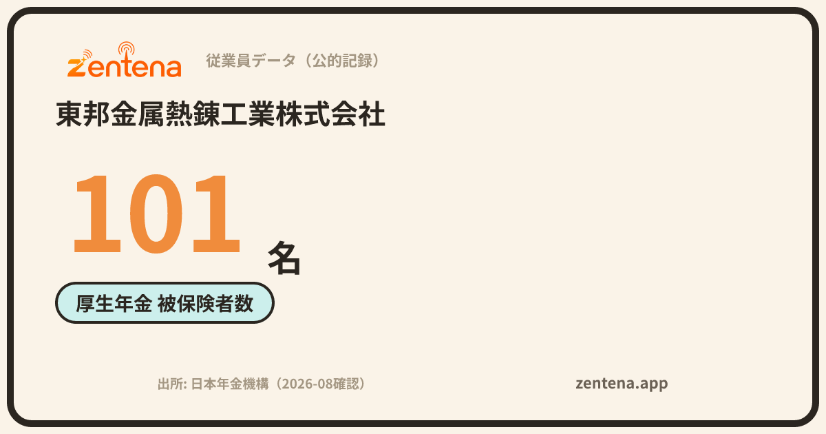 東邦金属熱錬工業株式会社の従業員データカード