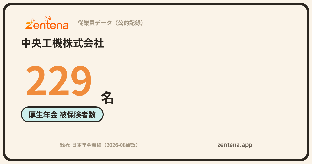 中央工機株式会社の従業員データカード