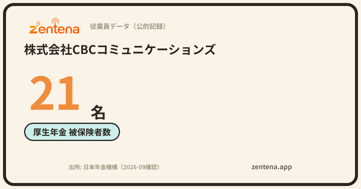 株式会社CBCコミュニケーションズの従業員データカード