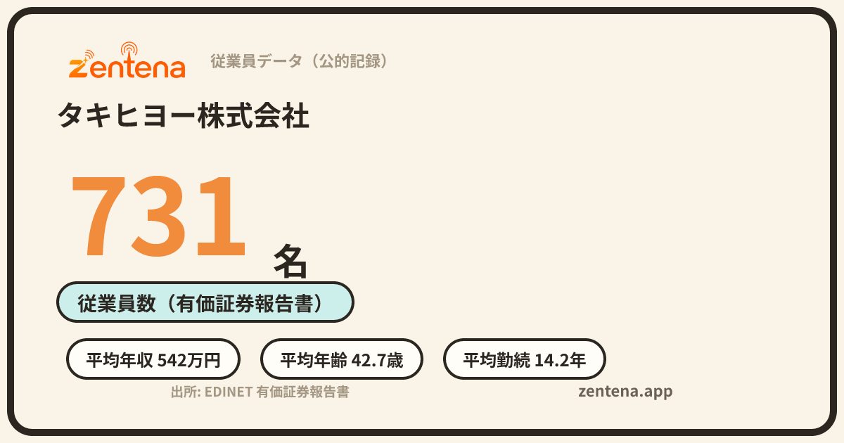 タキヒヨー株式会社の従業員データカード