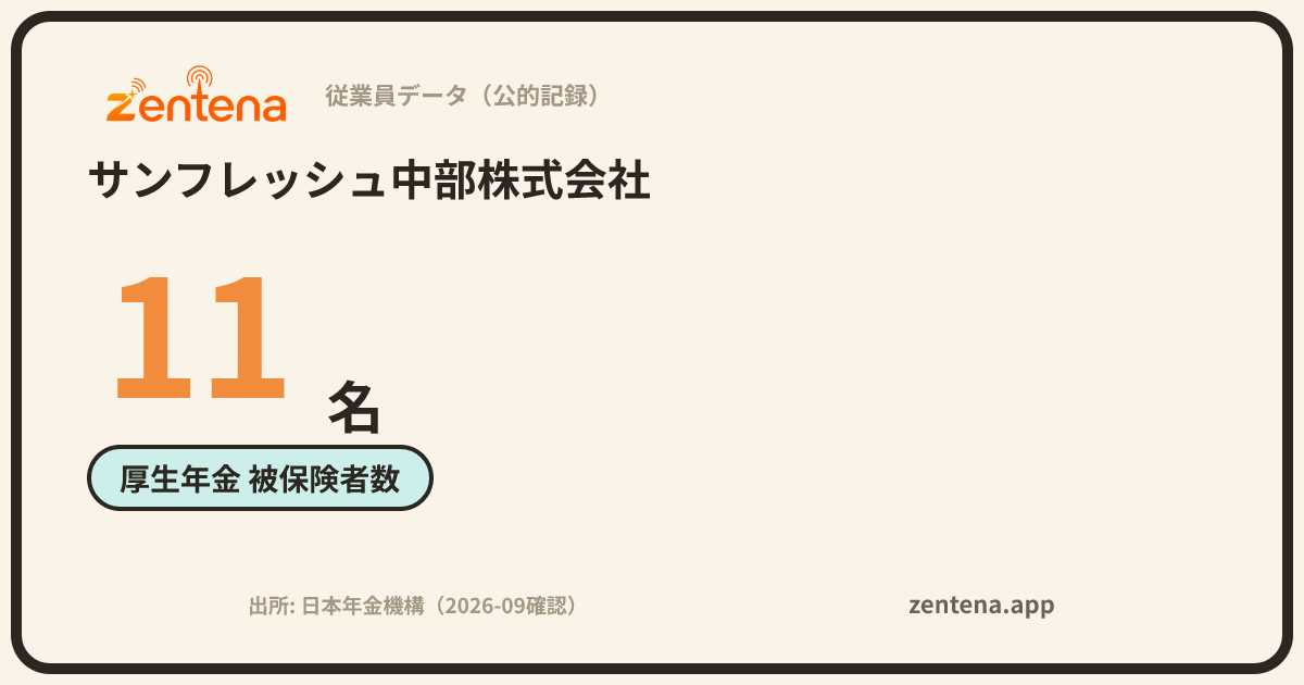 サンフレッシュ中部株式会社の従業員データカード