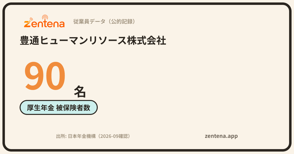 豊通ヒューマンリソース株式会社の従業員データカード