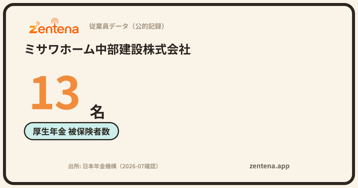 ミサワホーム中部建設株式会社の従業員データカード