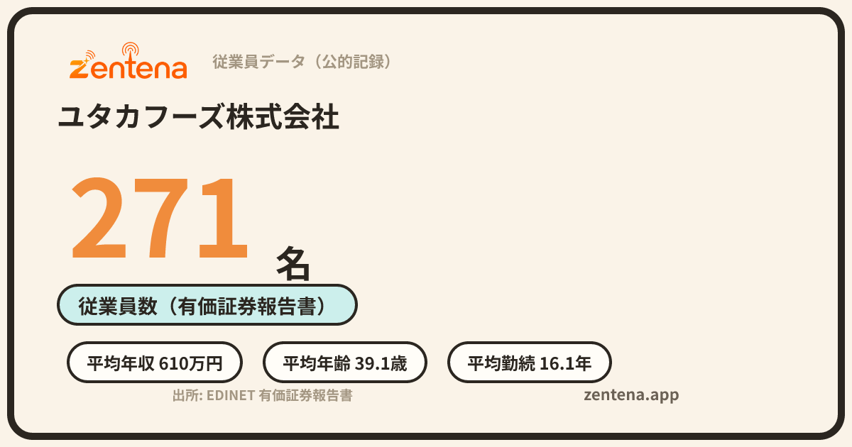 ユタカフーズ株式会社の従業員データカード