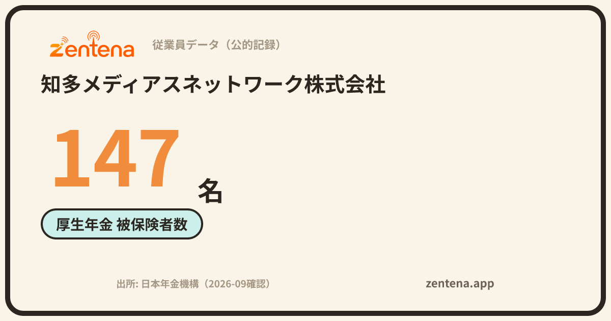 知多メディアスネットワーク株式会社の従業員データカード