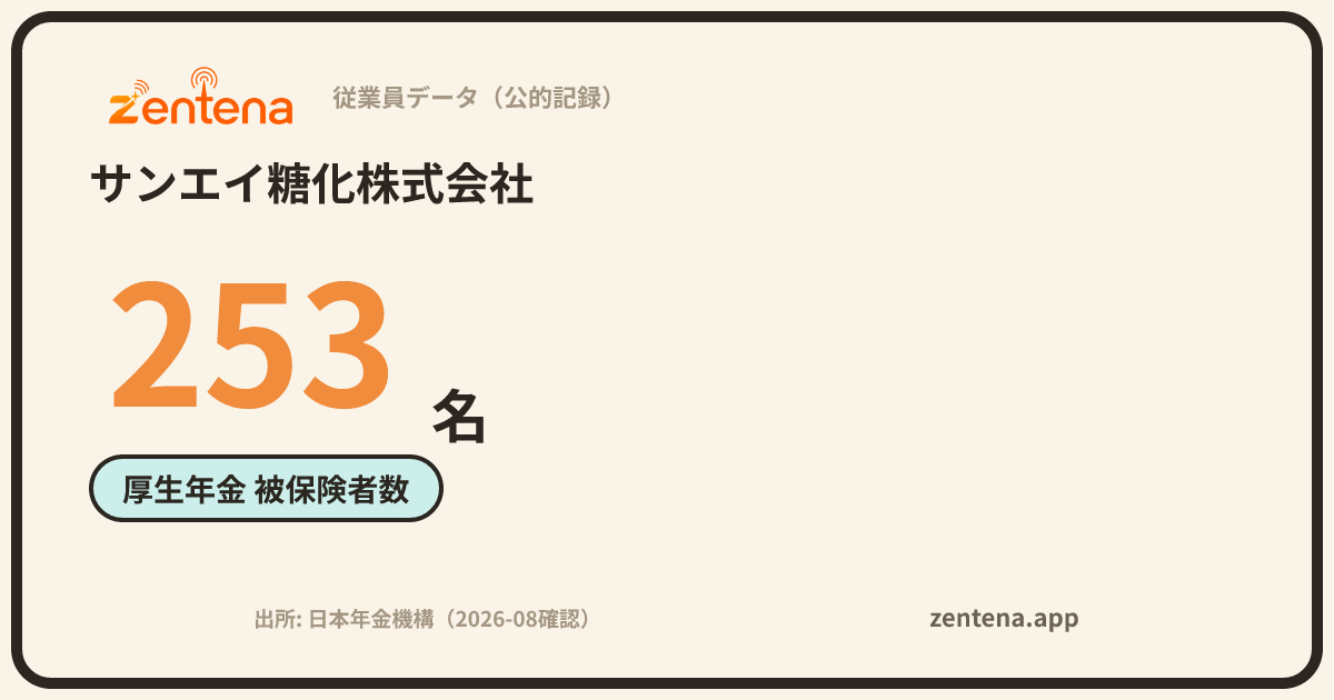サンエイ糖化株式会社の従業員データカード