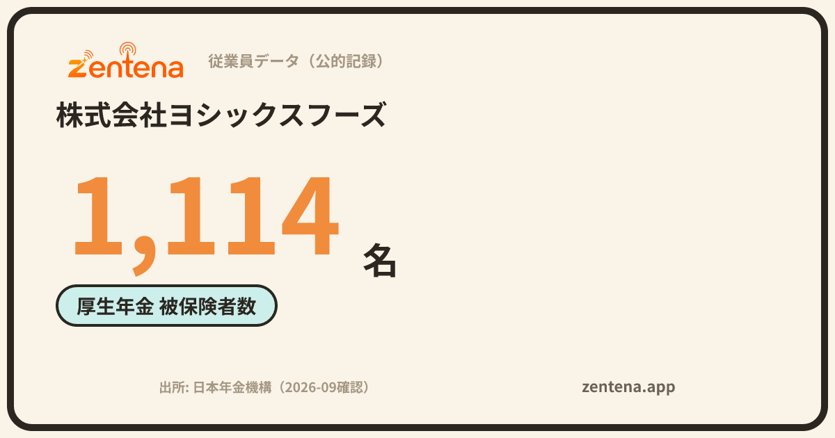 株式会社ヨシックスフーズの従業員データカード
