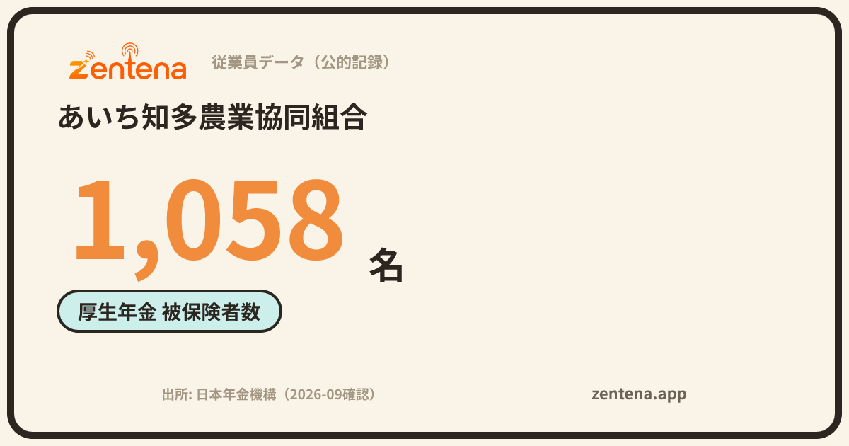 あいち知多農業協同組合の従業員データカード