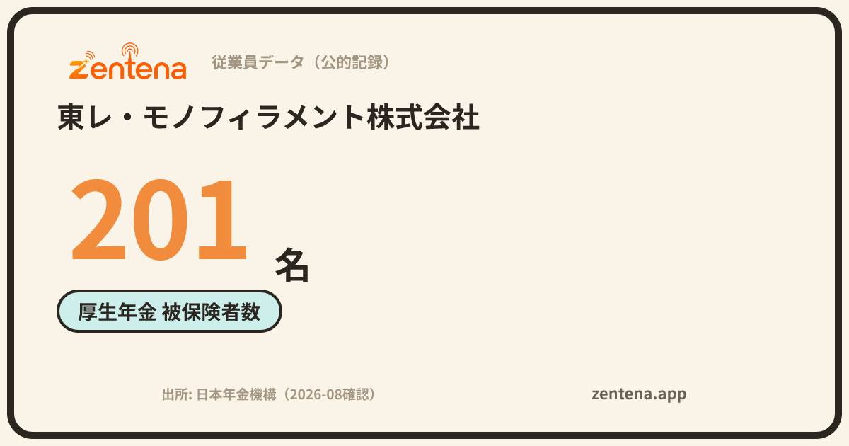 東レ・モノフィラメント株式会社の従業員データカード