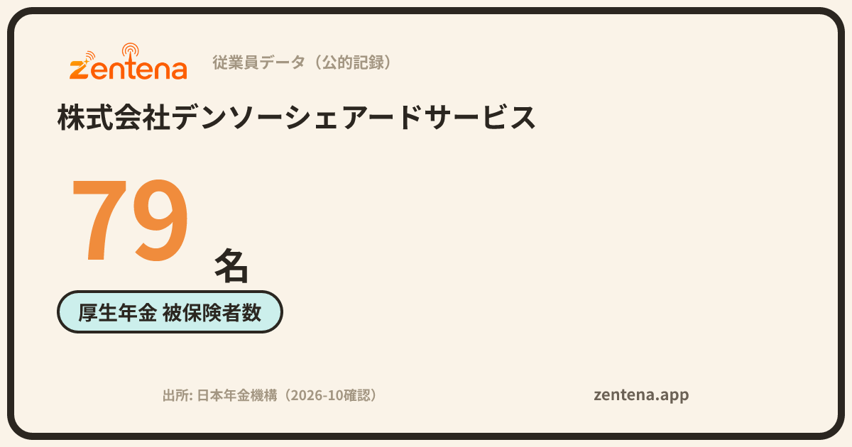 株式会社デンソーシェアードサービスの従業員データカード