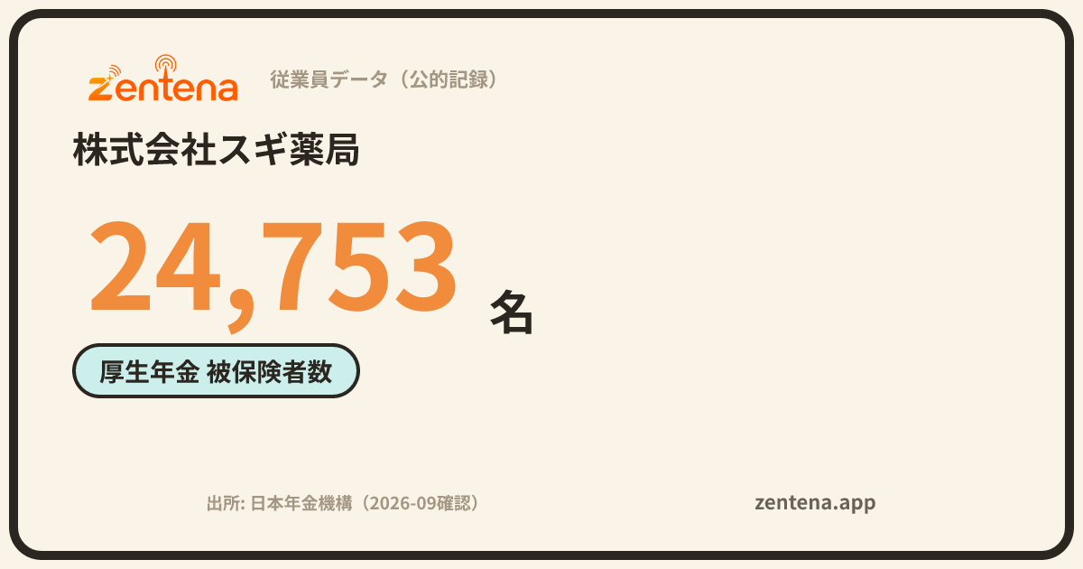 株式会社スギ薬局の従業員データカード