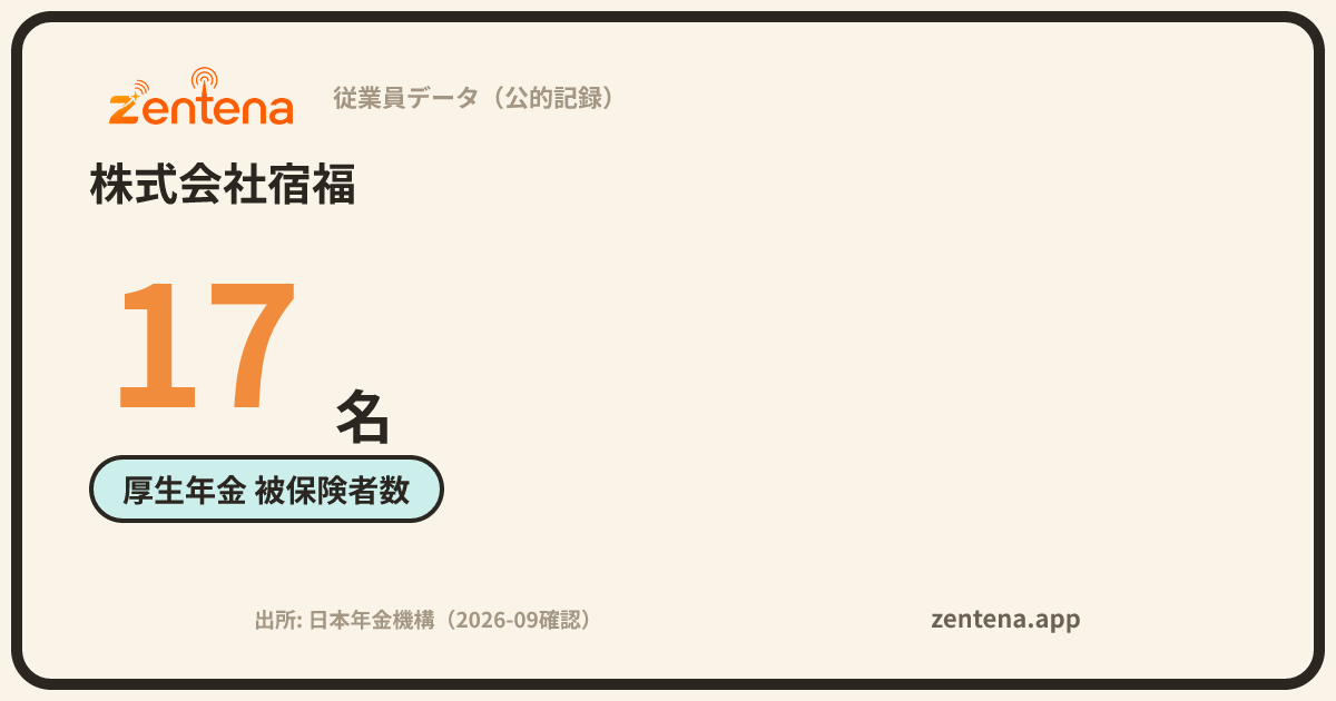 株式会社宿福の従業員データカード