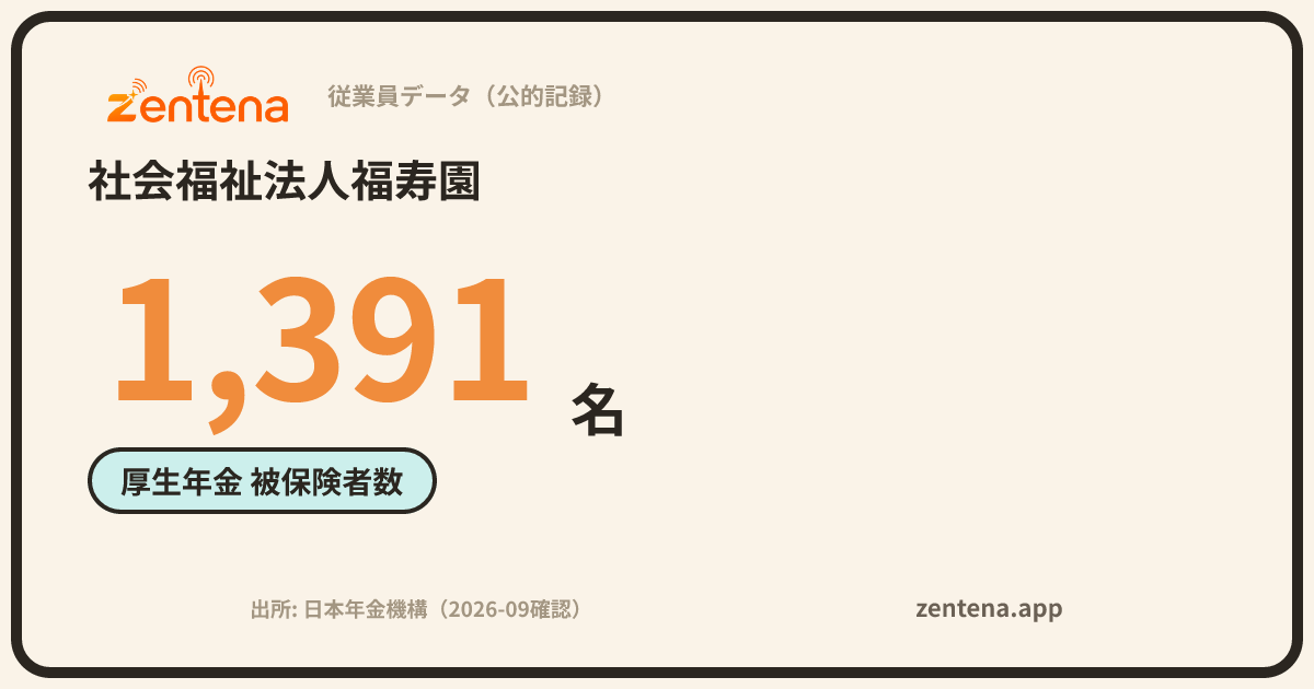 社会福祉法人福寿園の従業員データカード