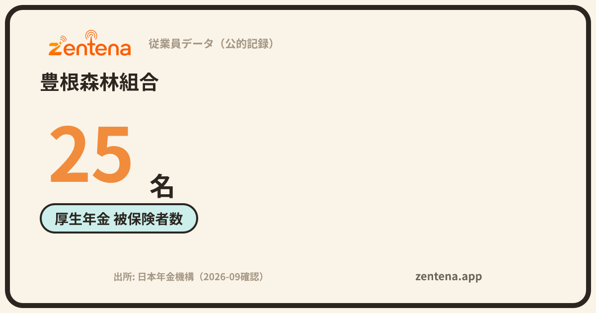 豊根森林組合の従業員データカード