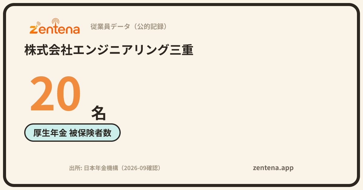 株式会社エンジニアリング三重の従業員データカード