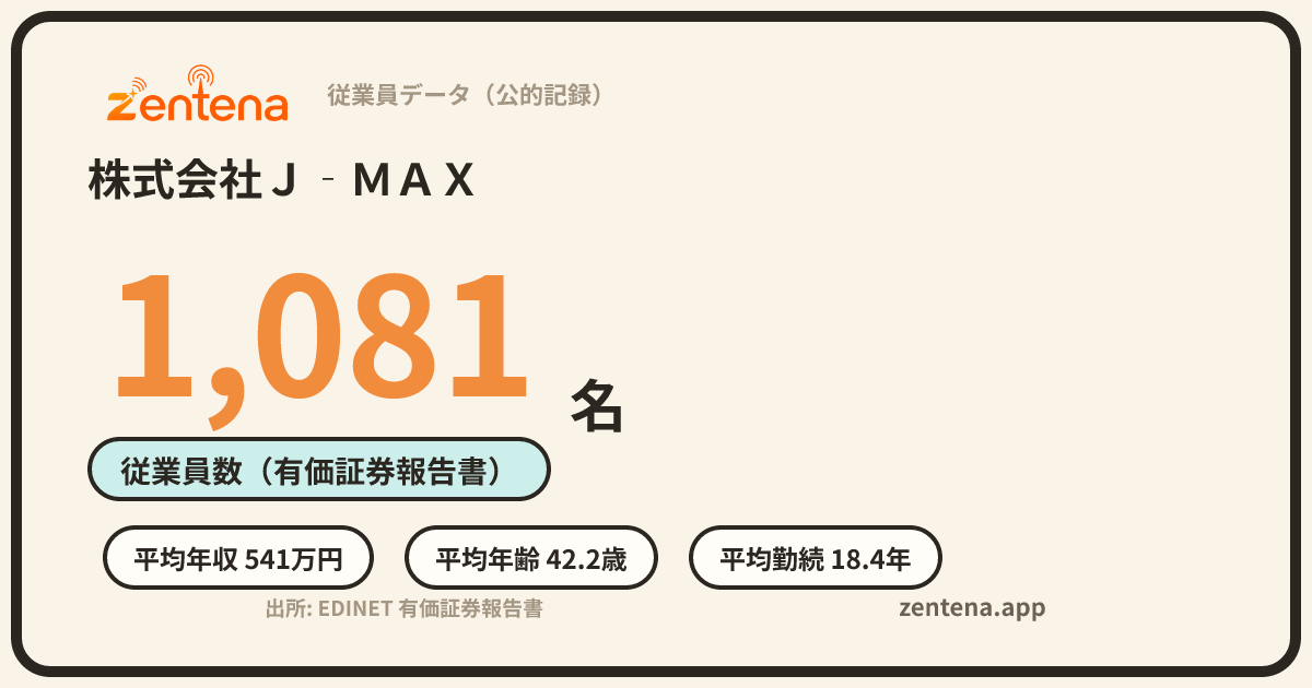 株式会社Ｊ‐ＭＡＸの従業員データカード