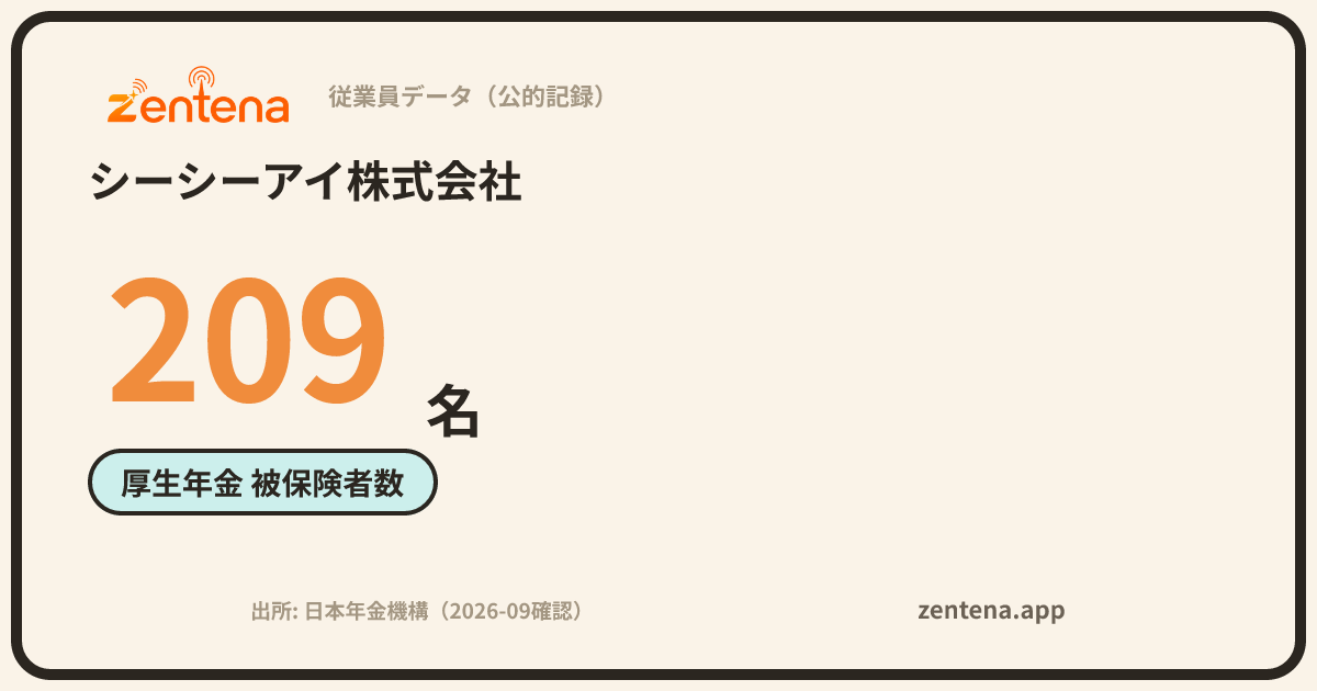 シーシーアイ株式会社の従業員データカード