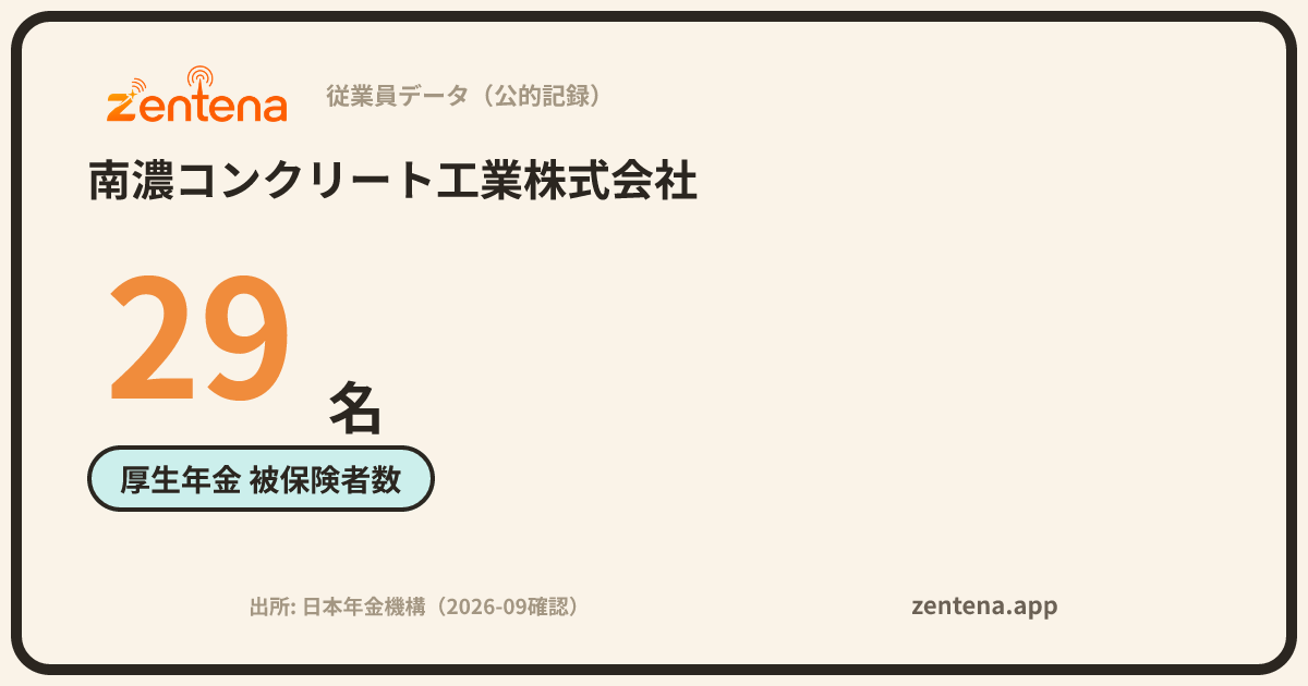 南濃コンクリート工業株式会社の従業員データカード
