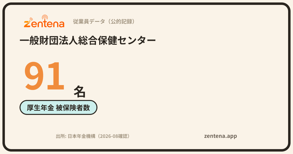 一般財団法人総合保健センターの従業員データカード