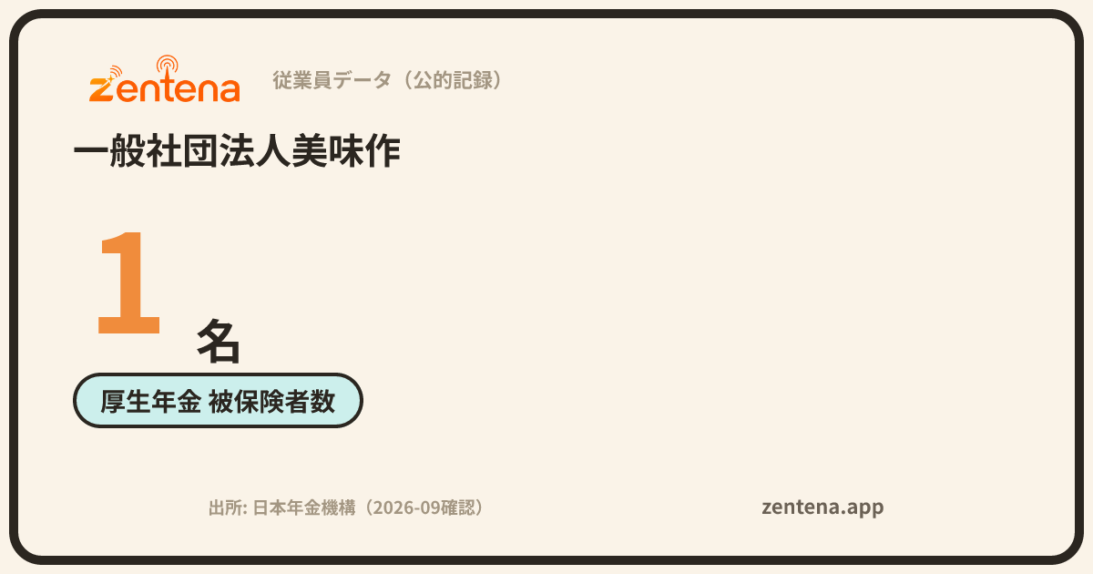 一般社団法人美味作の従業員データカード