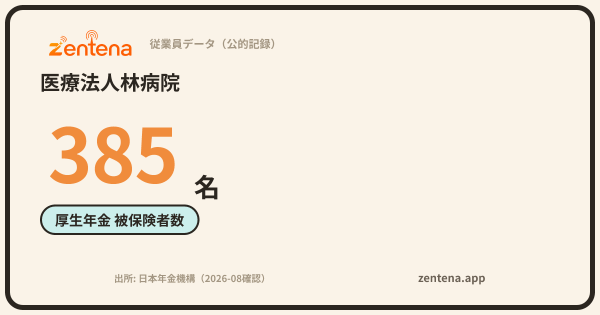 医療法人林病院の従業員データカード
