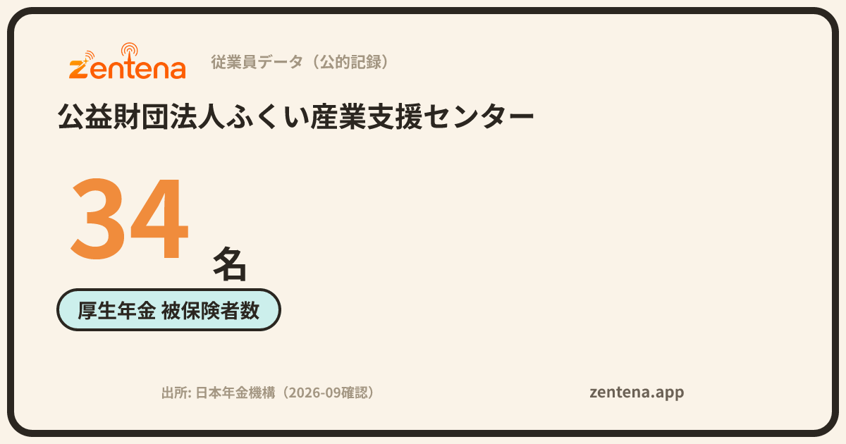公益財団法人ふくい産業支援センターの従業員データカード