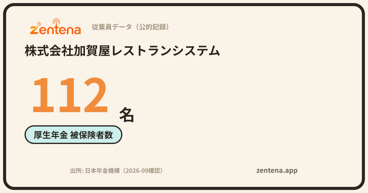 株式会社加賀屋レストランシステムの従業員データカード