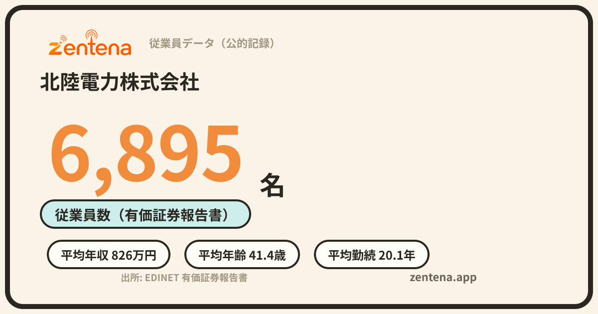 北陸電力株式会社の従業員データカード