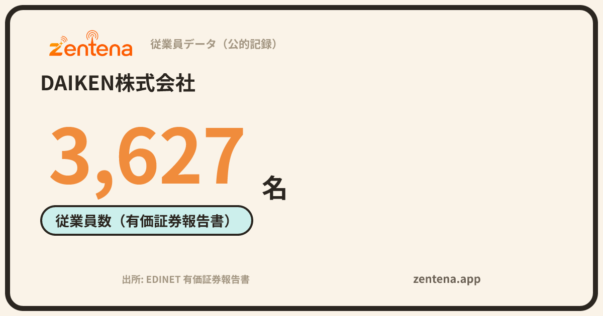 DAIKEN株式会社の従業員データカード