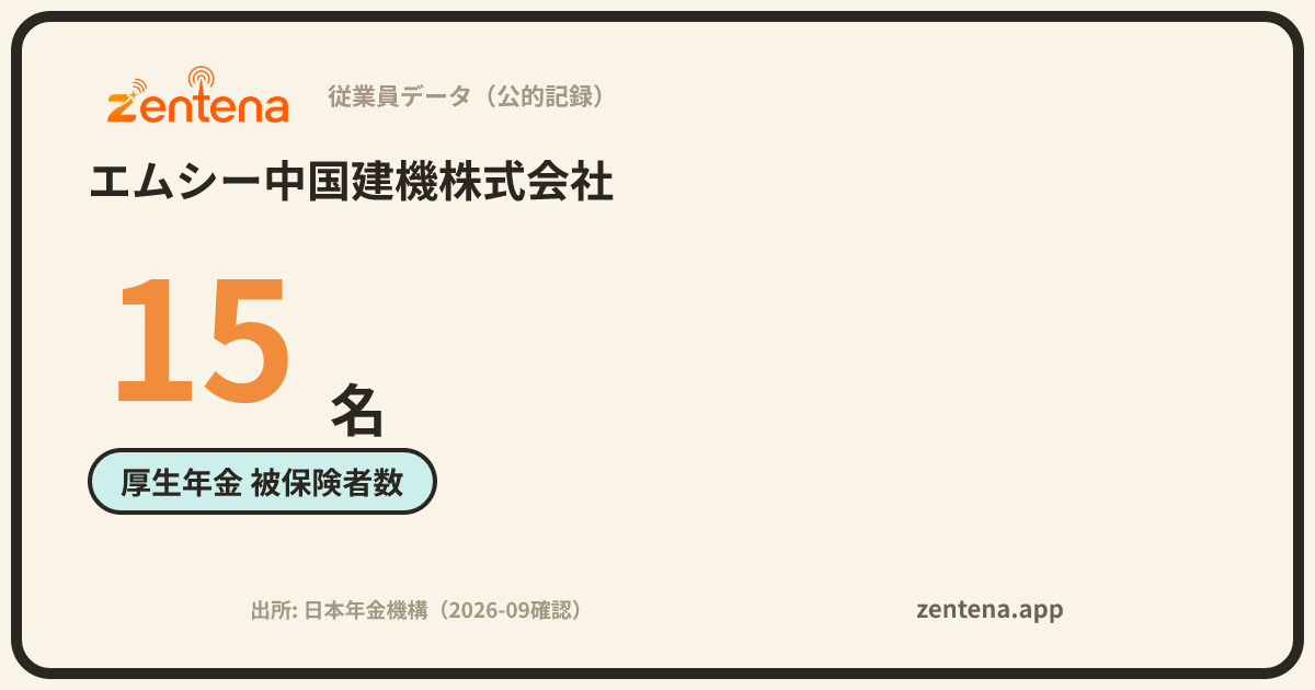 エムシー中国建機株式会社の従業員データカード